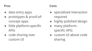 Pros
● data entry apps
● prototypes & proof-of-
concept apps
● little platform-specific
APIs
● code sharing over
custom UI
Cons
● specialized interaction
required
● highly polished design
● many platform-
specific APIs
● custom UI above code
sharing
 