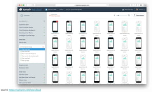 source: https://xamarin.com/test-cloud
 