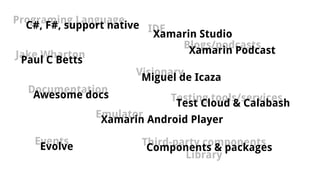 IDE
Visionary
Documentation
Jake Wharton
Testing tools/services
Emulator
Blogs/podcasts
Third-party components
Library
Events
Paul C Betts
Xamarin Studio
Xamarin Podcast
Miguel de Icaza
Awesome docs
Evolve
Xamarin Android Player
Components & packages
Test Cloud & Calabash
Programing Language
C#, F#, support native
 