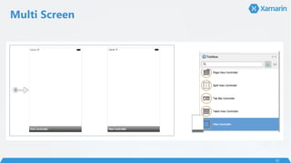 Multi Screen
32
 