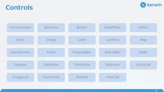 Controls
ActivityIndicator BoxView Button DatePicker Editor
Entry Image Label ListView Map
OpenGLView Picker ProgressBar SearchBar ݺߣr
Stepper TableView TimePicker WebView EntryCell
ImageCell SwitchCell TextCell ViewCell
40
 