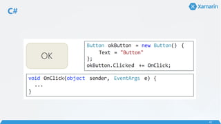 C#
42
 