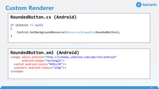 Custom Renderer
56
RoundedButton.cs (Android)
if (Control != null)
{
Control.SetBackgroundResource(Resource.Drawable.RoundedButton);
}
RoundedButton.xml (Android)
<shape xmlns:android="http://schemas.android.com/apk/res/android"
android:shape="rectangle">
<solid android:color="#99cc99"/>
<corners android:radius="25dp"/>
</shape>
 