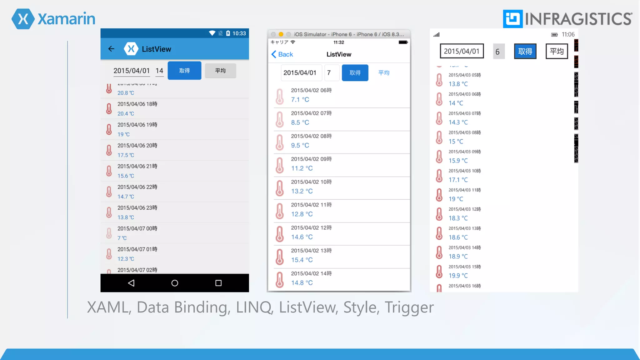 XAML, Data Binding, LINQ, ListView, Style, Trigger
 