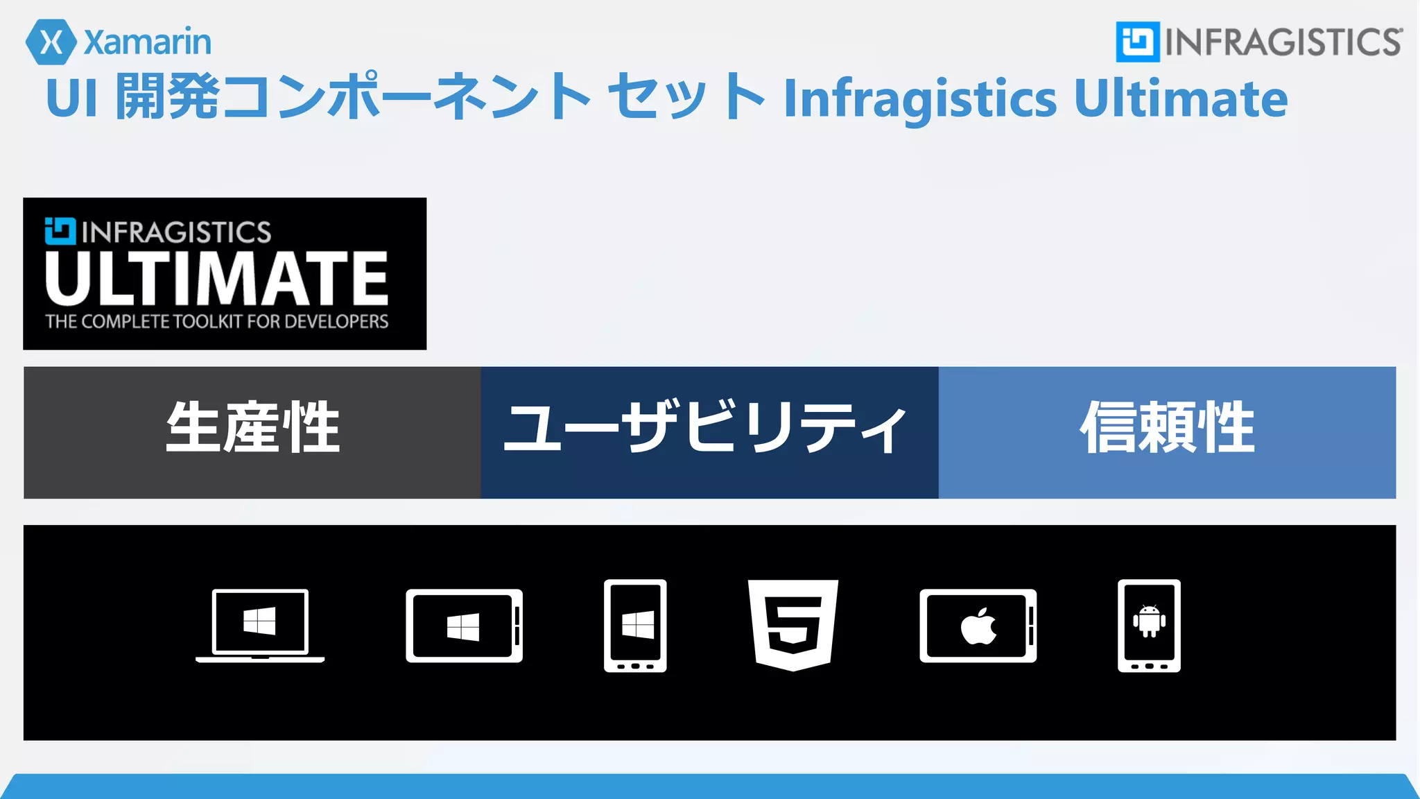 UI 開発コンポーネント セット Infragistics Ultimate
• 様々なプラットフォームに対応したユーザー インターフェイス コントロール
• 開発生産性および UI の質の向上生産性 ユーザビリティ 信頼性
 