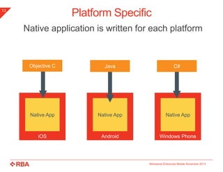 Platform Specific

13

Native application is written for each platform

Objective C

Java

C#

Native App

Native App

Native App

iOS

Android

Windows Phone

Minnesota Enterprise Mobile November 2013

 