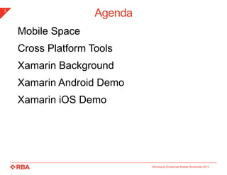 Agenda

3

Mobile Space
Cross Platform Tools
Xamarin Background
Xamarin Android Demo

Xamarin iOS Demo

Minnesota Enterprise Mobile November 2013

 