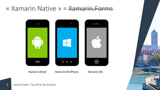 « Xamarin Native » = Xamarin.Forms
Xamarin.Droid Xamarin.WinPhone Xamarin.iOS
Xamarin Natif : Tips iOS & Tips Android3
 