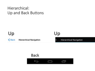 Hierarchical:
Up and Back Buttons
Up
Back
Up
 