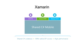 Xamarin
 