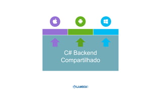 C# Backend
Compartilhado
 