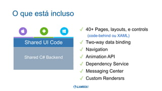 O que está incluso
✓ 40+ Pages, layouts, e controls
(code-behind ou XAML)
✓ Two-way data binding
✓ Navigation
✓ Animation API
✓ Dependency Service
✓ Messaging Center
✓ Custom Rendersrs
Shared C# Backend
Shared UI Code
 