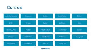 ActivityIndicator BoxView Button DatePicker Editor
Entry Image Label ListView Map
OpenGLView Picker ProgressBar SearchBar Slider
Stepper TableView TimePicker WebView EntryCell
ImageCell SwitchCell TextCell ViewCell
Controls
 