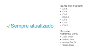 ✓Sempre atualizado
Suporte
completo para:
• Apple Watch
• Android Wear
• Amazon Fire TV
• Google Glass
Same-day support:
• iOS 5
• iOS 6
• iOS 7
• iOS 7.1
• iOS 8
• iOS 9
• iOS 10
 