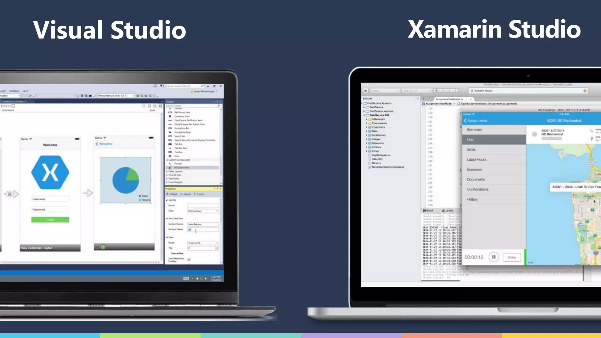Visual Studio Xamarin Studio
 