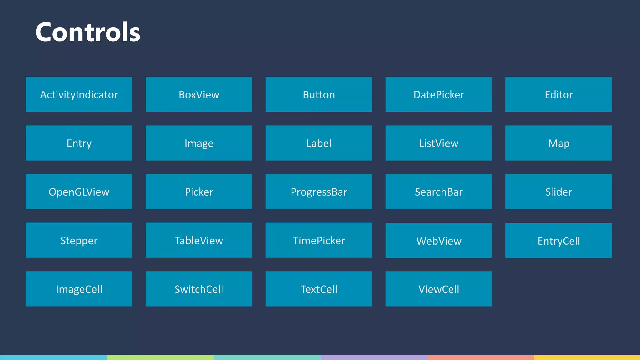 ActivityIndicator BoxView Button DatePicker Editor
Entry Image Label ListView Map
OpenGLView Picker ProgressBar SearchBar Slider
Stepper TableView TimePicker WebView EntryCell
ImageCell SwitchCell TextCell ViewCell
Controls
 