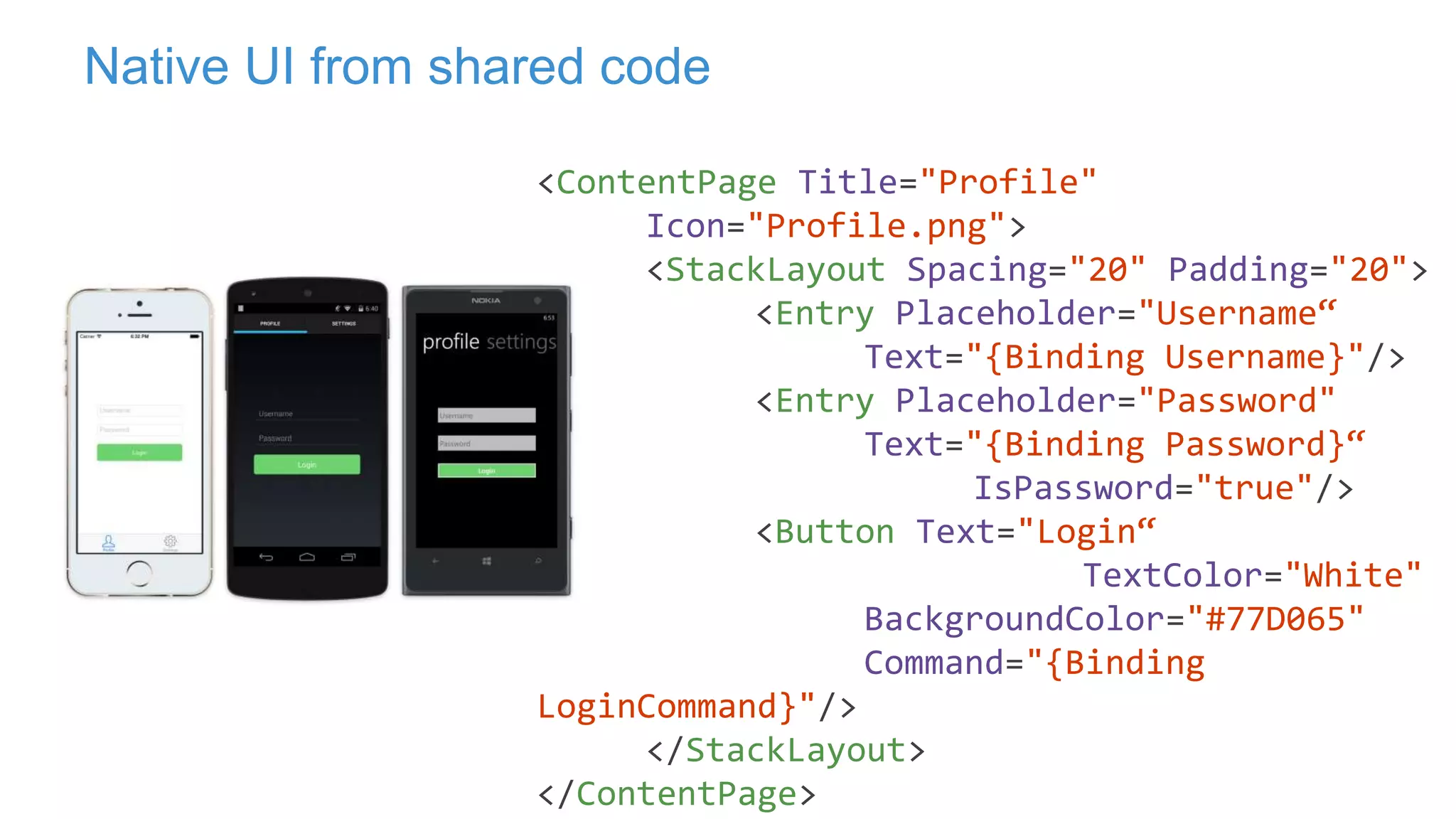 Native UI from shared code
<ContentPage Title="Profile"
Icon="Profile.png">
<StackLayout Spacing="20" Padding="20">
<Entry Placeholder="Username“
Text="{Binding Username}"/>
<Entry Placeholder="Password"
Text="{Binding Password}“
IsPassword="true"/>
<Button Text="Login“
TextColor="White"
BackgroundColor="#77D065"
Command="{Binding
LoginCommand}"/>
</StackLayout>
</ContentPage>
 
