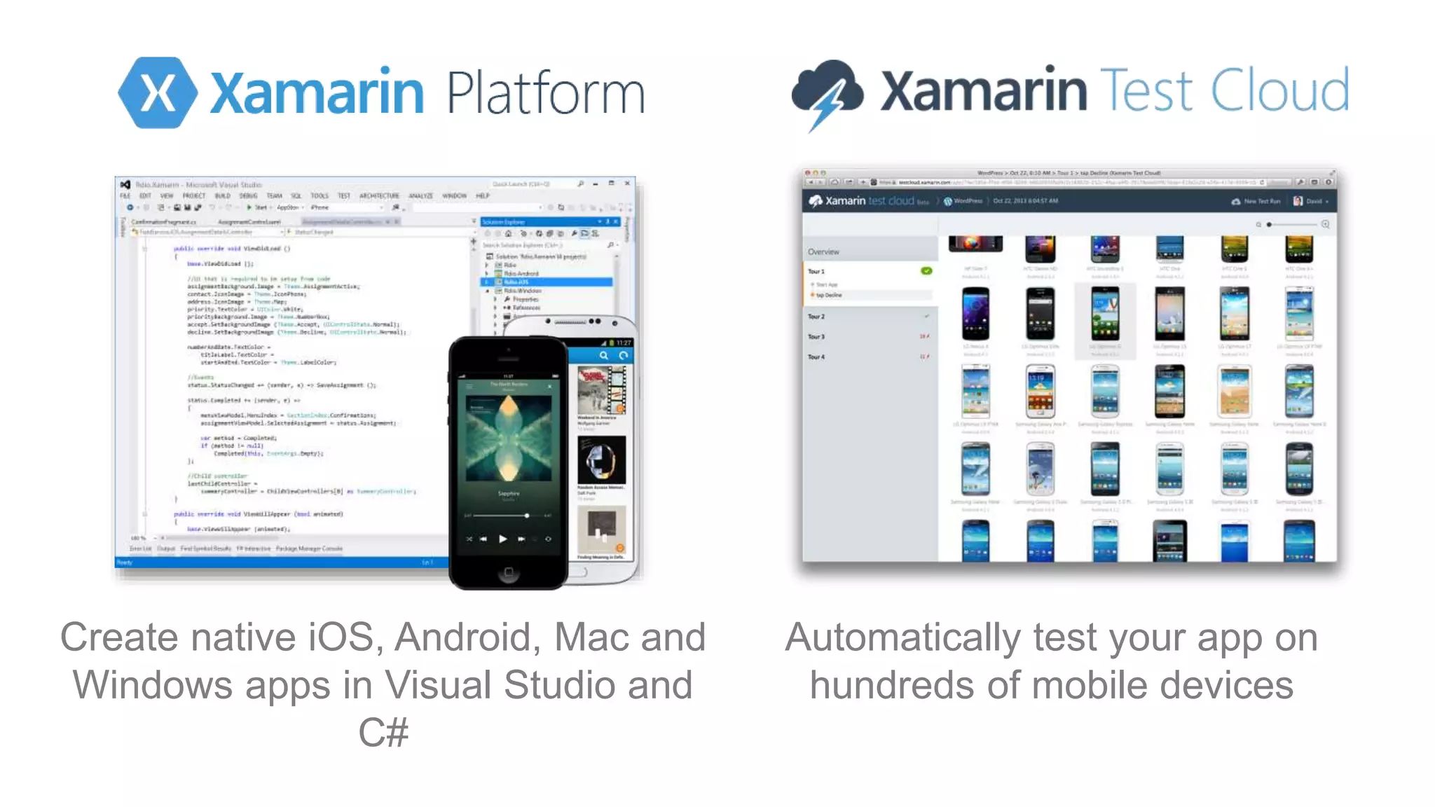 Automatically test your app on
hundreds of mobile devices
Create native iOS, Android, Mac and
Windows apps in Visual Studio and
C#
 