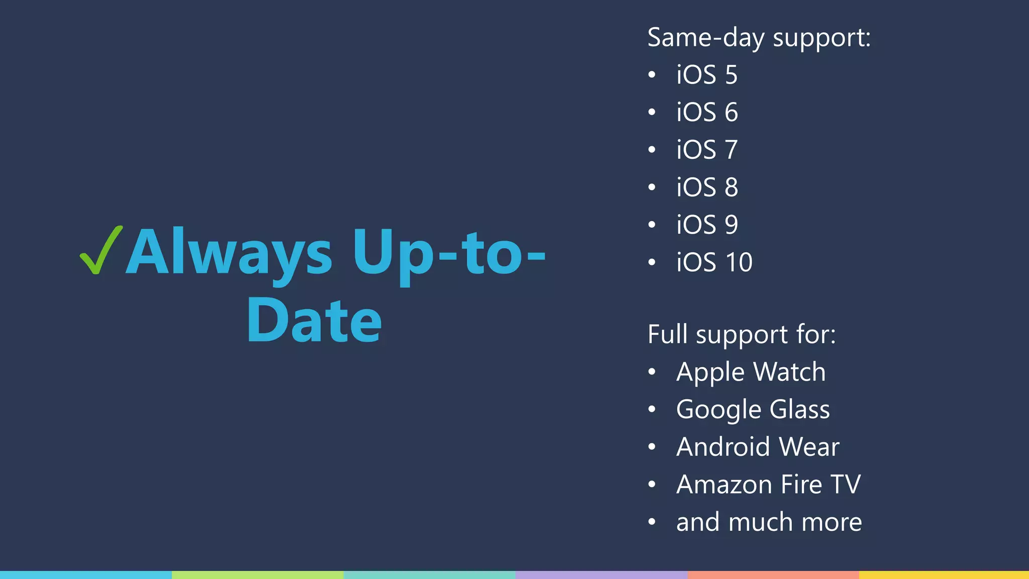 ✓Always Up-to-
Date
Same-day support:
• iOS 5
• iOS 6
• iOS 7
• iOS 8
• iOS 9
• iOS 10
Full support for:
• Apple Watch
• Google Glass
• Android Wear
• Amazon Fire TV
• and much more
 