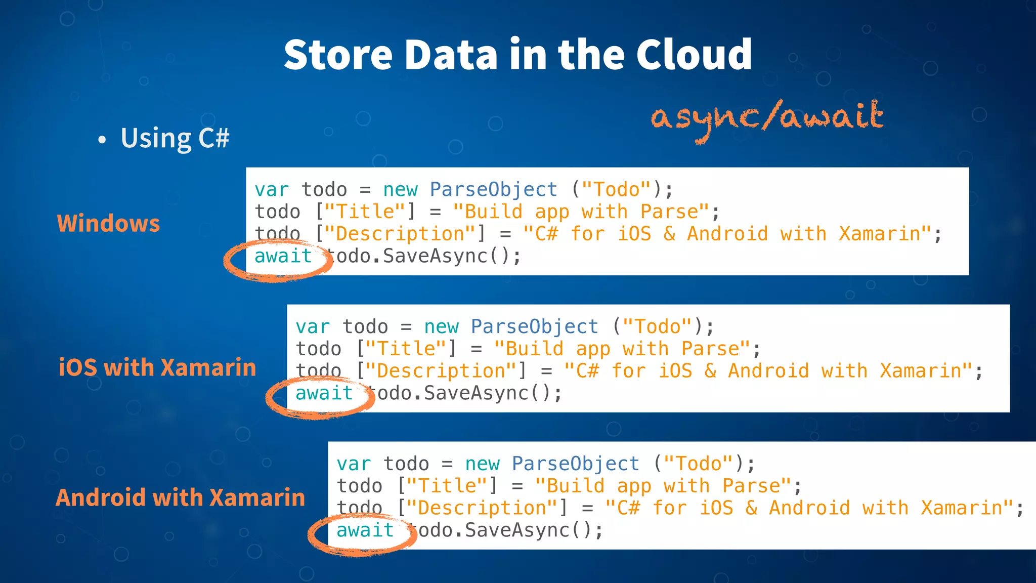 Store Data in the Cloud
async/await

• Using C#
Windows

var todo = new ParseObject ("Todo");
todo ["Title"] = "Build app with Parse";
todo ["Description"] = "C# for iOS & Android with Xamarin";
await todo.SaveAsync();

iOS with Xamarin

var todo = new ParseObject ("Todo");
todo ["Title"] = "Build app with Parse";
todo ["Description"] = "C# for iOS & Android with Xamarin";
await todo.SaveAsync();

Android with Xamarin

var todo = new ParseObject ("Todo");
todo ["Title"] = "Build app with Parse";
todo ["Description"] = "C# for iOS & Android with Xamarin";
await todo.SaveAsync();

 