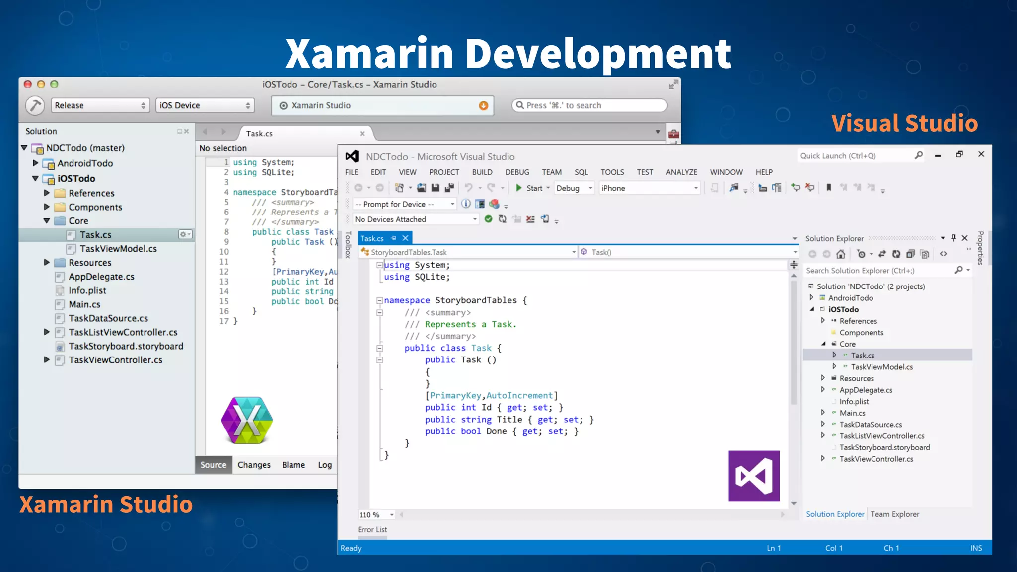 Xamarin Development
Visual Studio

Xamarin Studio

 