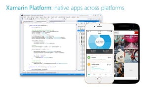 The future of apps
Xamarin Platform: native apps across platforms
 