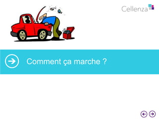Kata Xamarin 
Comment ça marche ? 
 