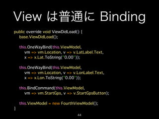 View は普通に Binding
public override void ViewDidLoad() {!
base.ViewDidLoad();!
!
this.OneWayBind(this.ViewModel, !
vm => vm....