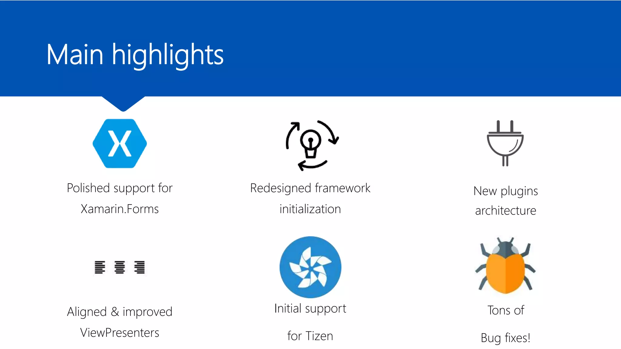 Main highlights
Polished support for
Xamarin.Forms
Redesigned framework
initialization
New plugins
architecture
Aligned & improved
ViewPresenters
Initial support
for Tizen
Tons of
Bug fixes!
 