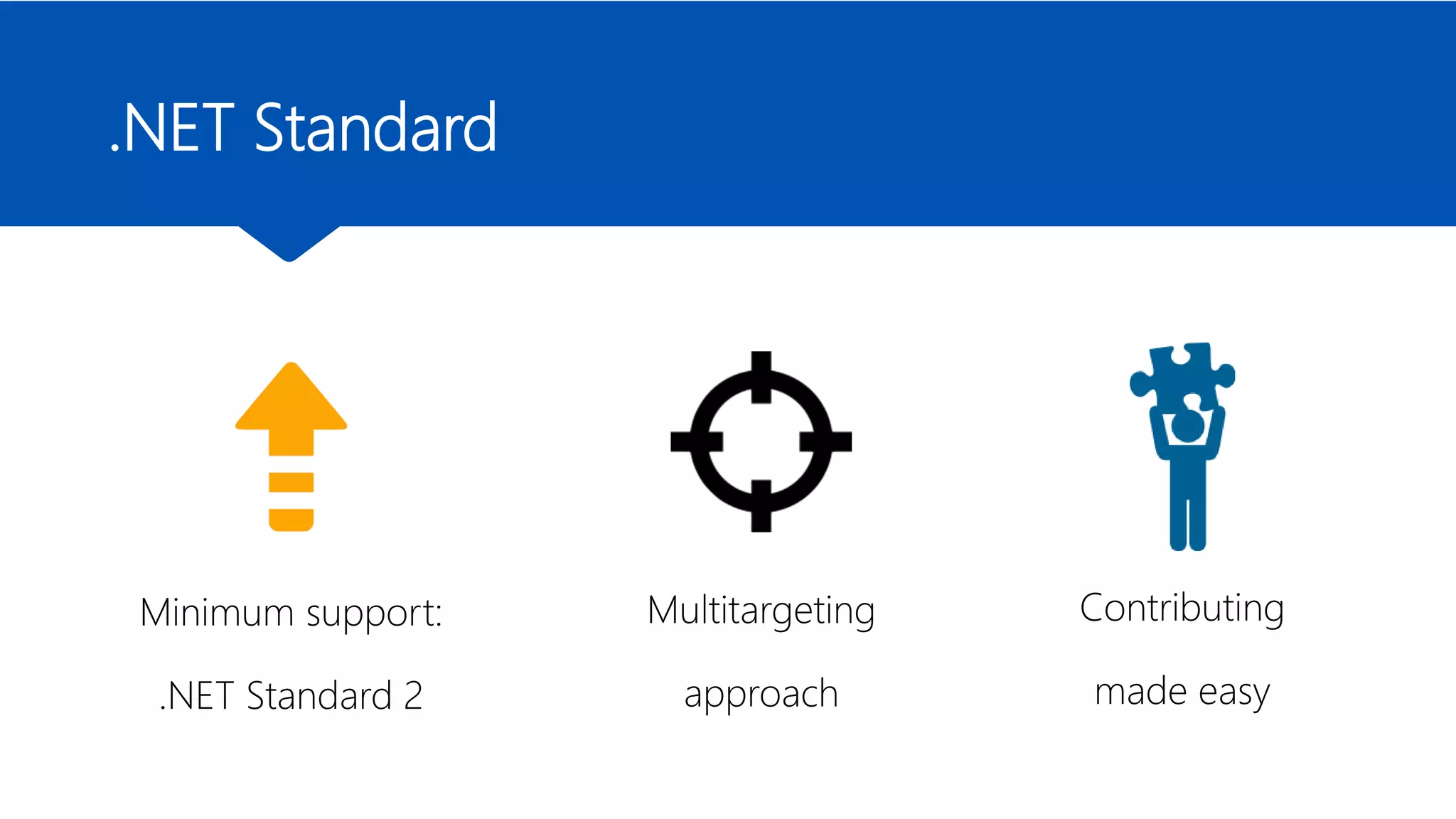 .NET Standard
Minimum support:
.NET Standard 2
Multitargeting
approach
Contributing
made easy
 