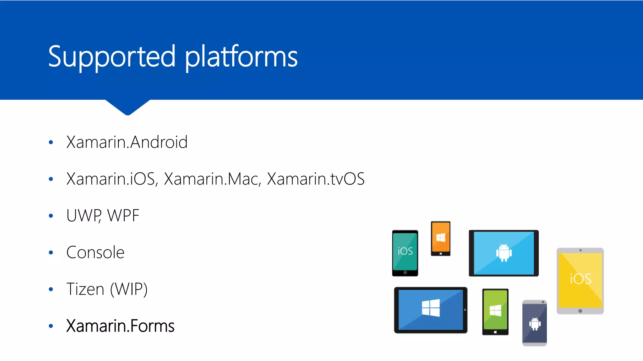 Supported platforms
• Xamarin.Android
• Xamarin.iOS, Xamarin.Mac, Xamarin.tvOS
• UWP, WPF
• Console
• Tizen (WIP)
• Xamarin.Forms
 