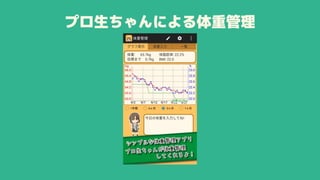 プロ生ちゃんによる体重管理
 