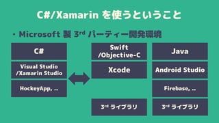 C#/Xamarin を使うということ
• Microsoft 製 3rd パーティー開発環境
C#
Swift
/Objective-C
Java
Visual Studio
/Xamarin Studio
HockeyApp, ..
Xcode Android Studio
Firebase, ..
3rd ライブラリ3rd ライブラリ
 