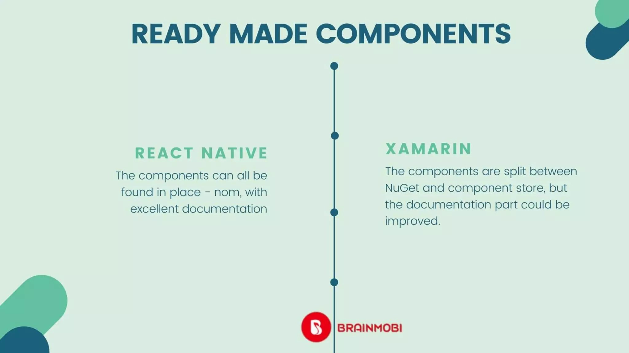 Xamarin vs react native