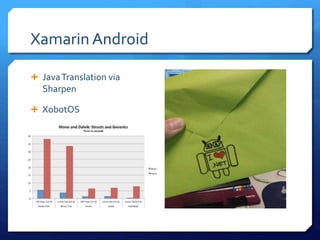 Xamarin Android
 JavaTranslation via
Sharpen
 XobotOS
 