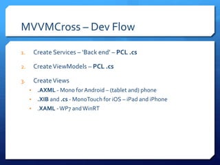 MVVMCross – Dev Flow
1. Create Services – ‘Back end’ – PCL .cs
2. CreateViewModels – PCL .cs
3. CreateViews
• .AXML - Mono for Android – (tablet and) phone
• .XIB and .cs - MonoTouch for iOS – iPad and iPhone
• .XAML -WP7 andWinRT
 