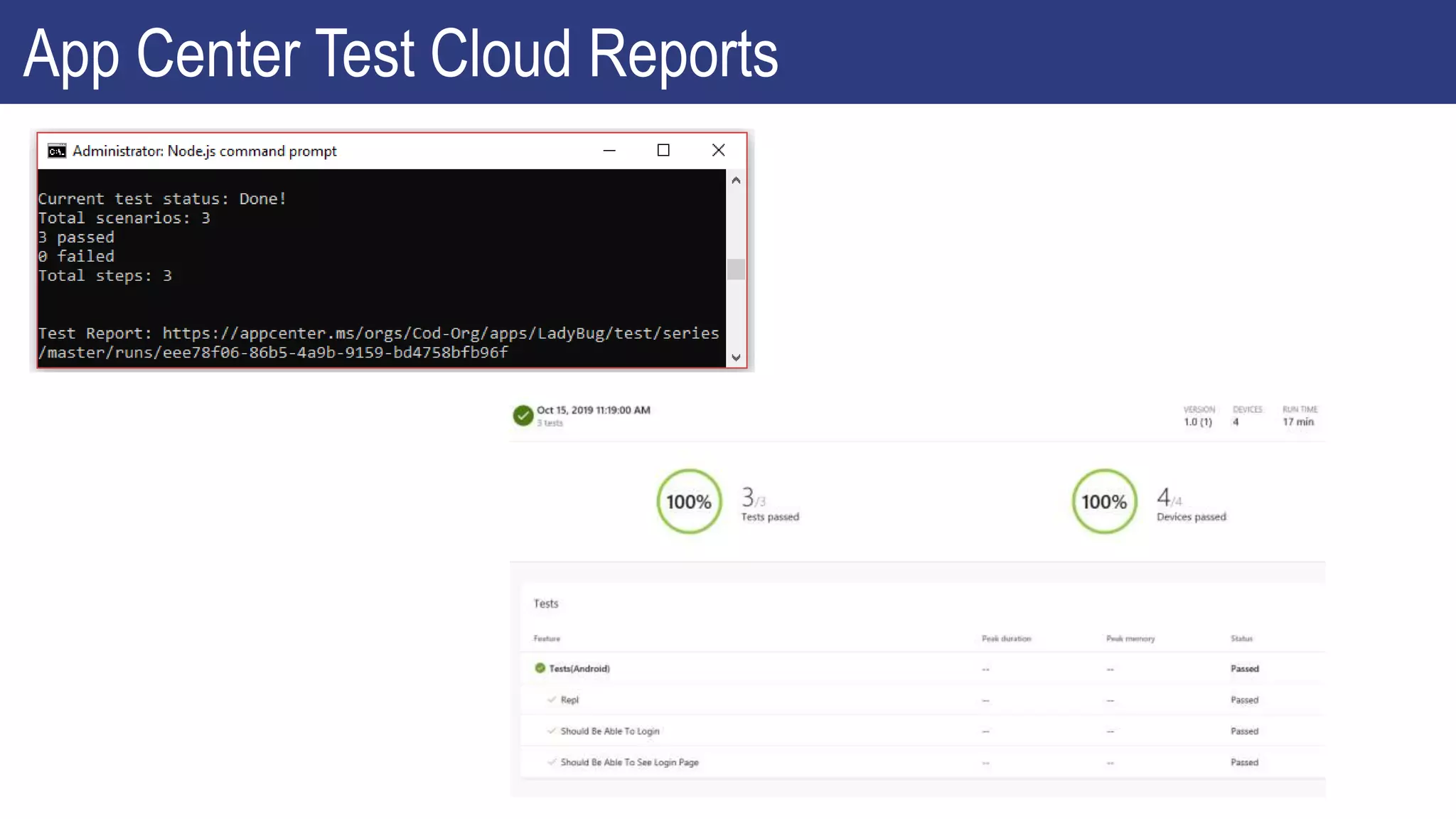 App Center Test Cloud Reports
 
