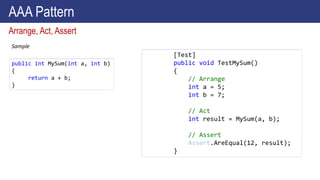 Sample
Arrange, Act, Assert
public int MySum(int a, int b)
{
return a + b;
}
[Test]
public void TestMySum()
{
// Arrange
int a = 5;
int b = 7;
// Act
int result = MySum(a, b);
// Assert
Assert.AreEqual(12, result);
}
AAA Pattern
 