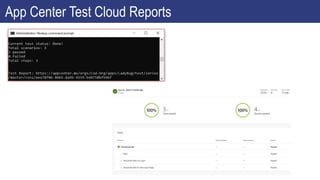 App Center Test Cloud Reports
 