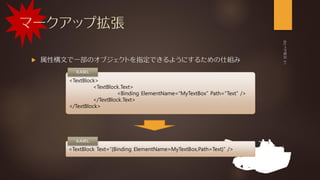 マークアップ拡張
 属性構文で一部のオブジェクトを指定できるようにするための仕組み
<TextBlock>
<TextBlock.Text>
<Binding ElementName=“MyTextBox” Path=“Text” />
</TextBlock.Text>
</TextBlock>
<TextBlock Text=“{Binding ElementName=MyTextBox,Path=Text}” />
 