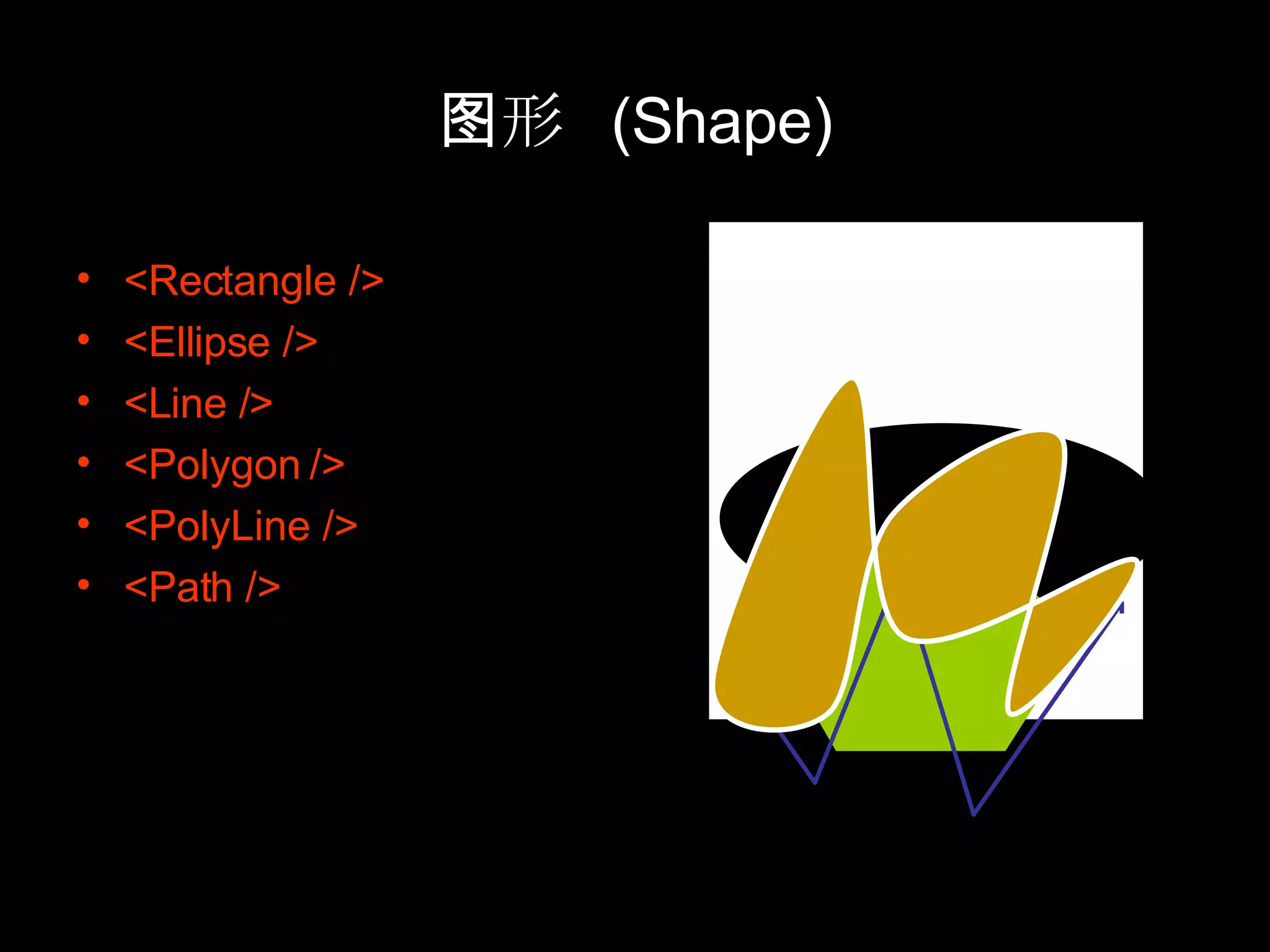 图形   (Shape) <Rectangle /> <Ellipse /> <Line /> <Polygon /> <PolyLine /> <Path /> 