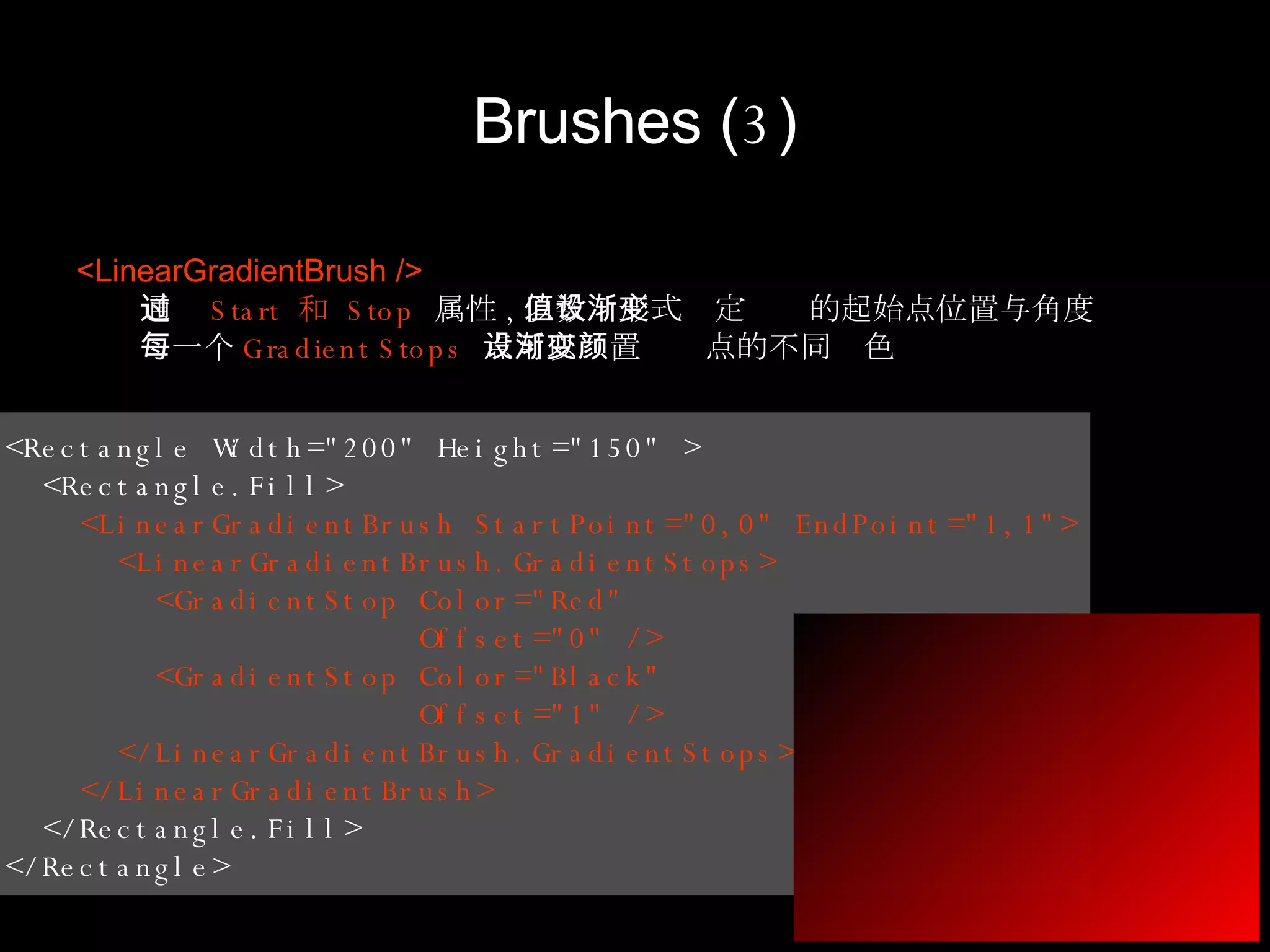 Brushes  ( 3 ) <LinearGradientBrush /> 通过 Start   和  Stop  属性 , 以数值形式设定渐变的起始点位置与角度 每一个 Gradient Stops  点可以设置渐变点的不同颜色 <Rectangle Width="200" Height="150" > <Rectangle.Fill> <LinearGradientBrush StartPoint="0,0" EndPoint="1,1"> <LinearGradientBrush.GradientStops> <GradientStop Color="Red"  Offset="0" /> <GradientStop Color="Black"  Offset="1" /> </LinearGradientBrush.GradientStops> </LinearGradientBrush> </Rectangle.Fill> </Rectangle> 