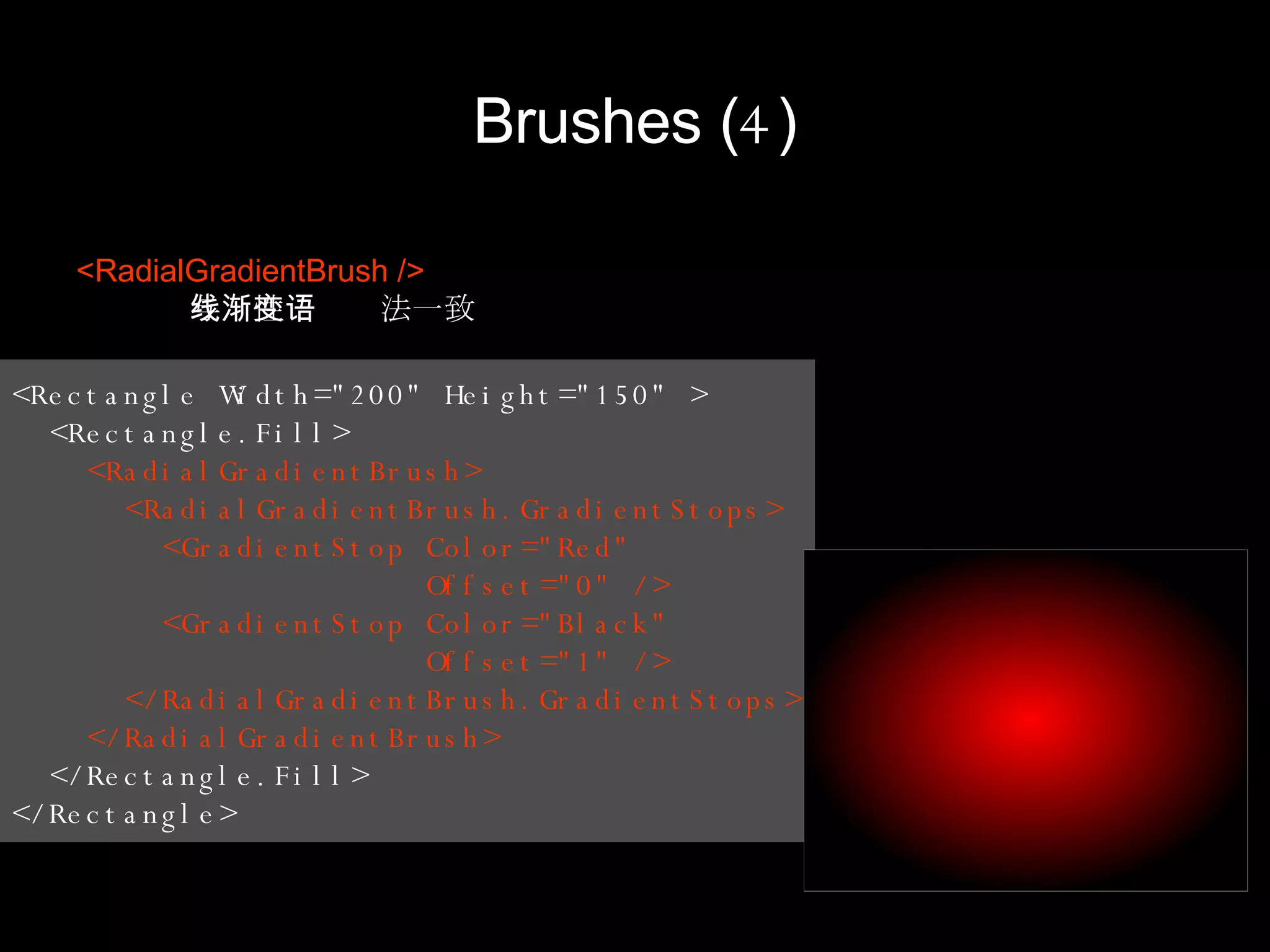 Brushes  ( 4 ) <RadialGradientBrush /> 与线性渐变语法一致 <Rectangle Width="200" Height="150" > <Rectangle.Fill> <RadialGradientBrush> <RadialGradientBrush.GradientStops> <GradientStop Color="Red"  Offset="0" /> <GradientStop Color="Black"  Offset="1" /> </RadialGradientBrush.GradientStops> </RadialGradientBrush> </Rectangle.Fill> </Rectangle> 