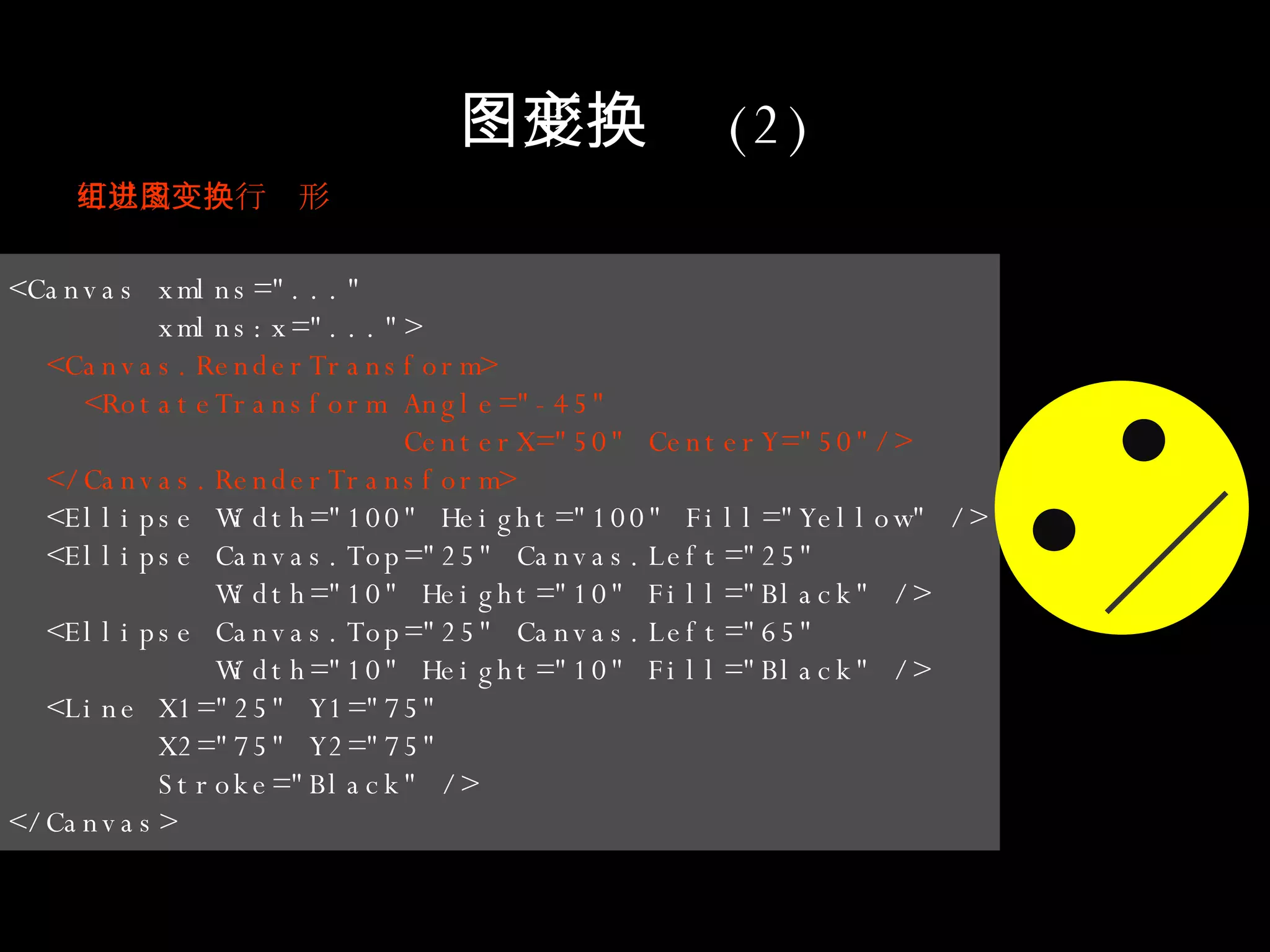 图形变换 (2) 可以成组进行图形变换 <Canvas xmlns="..." xmlns:x="..."> <Canvas.RenderTransform> <RotateTransform Angle="-45"  CenterX="50" CenterY="50"/> </Canvas.RenderTransform> <Ellipse Width="100" Height="100" Fill="Yellow" /> <Ellipse Canvas.Top="25" Canvas.Left="25"  Width="10" Height="10" Fill="Black" /> <Ellipse Canvas.Top="25" Canvas.Left="65"  Width="10" Height="10" Fill="Black" /> <Line X1="25" Y1="75"  X2="75" Y2="75"  Stroke="Black" /> </Canvas> 