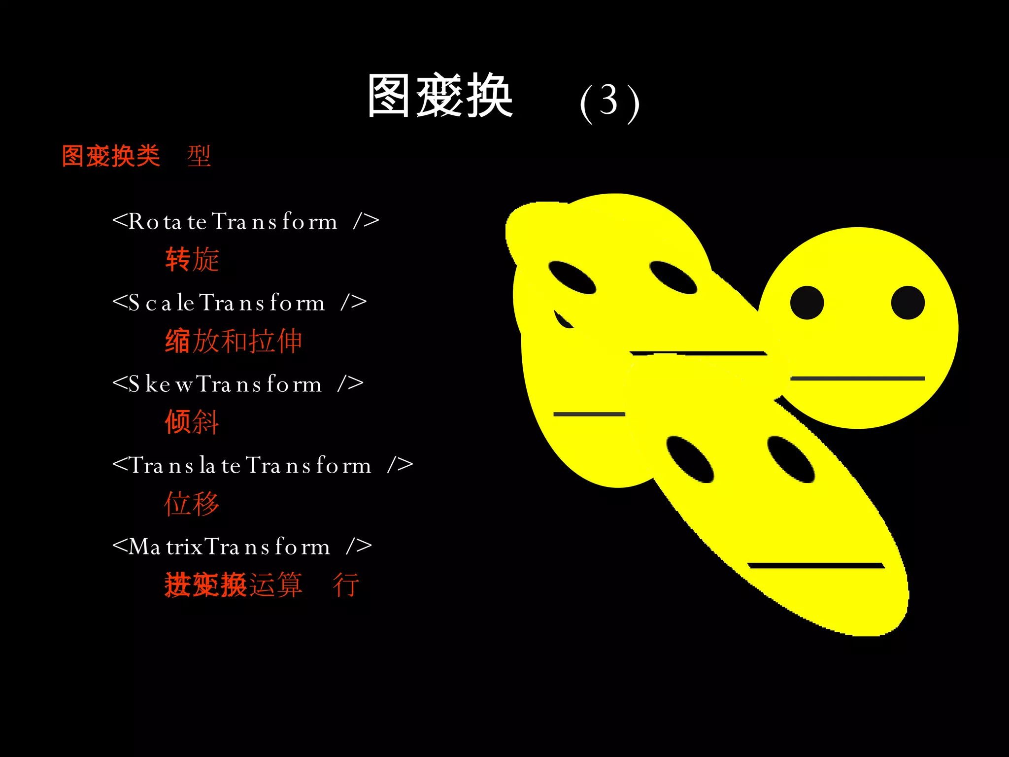 图形变换 (3) 图形变换类型 <RotateTransform /> 转旋 <ScaleTransform /> 缩放和拉伸 <SkewTransform /> 倾斜 <TranslateTransform /> 位移 <MatrixTransform /> 按矩形运算进行变换 