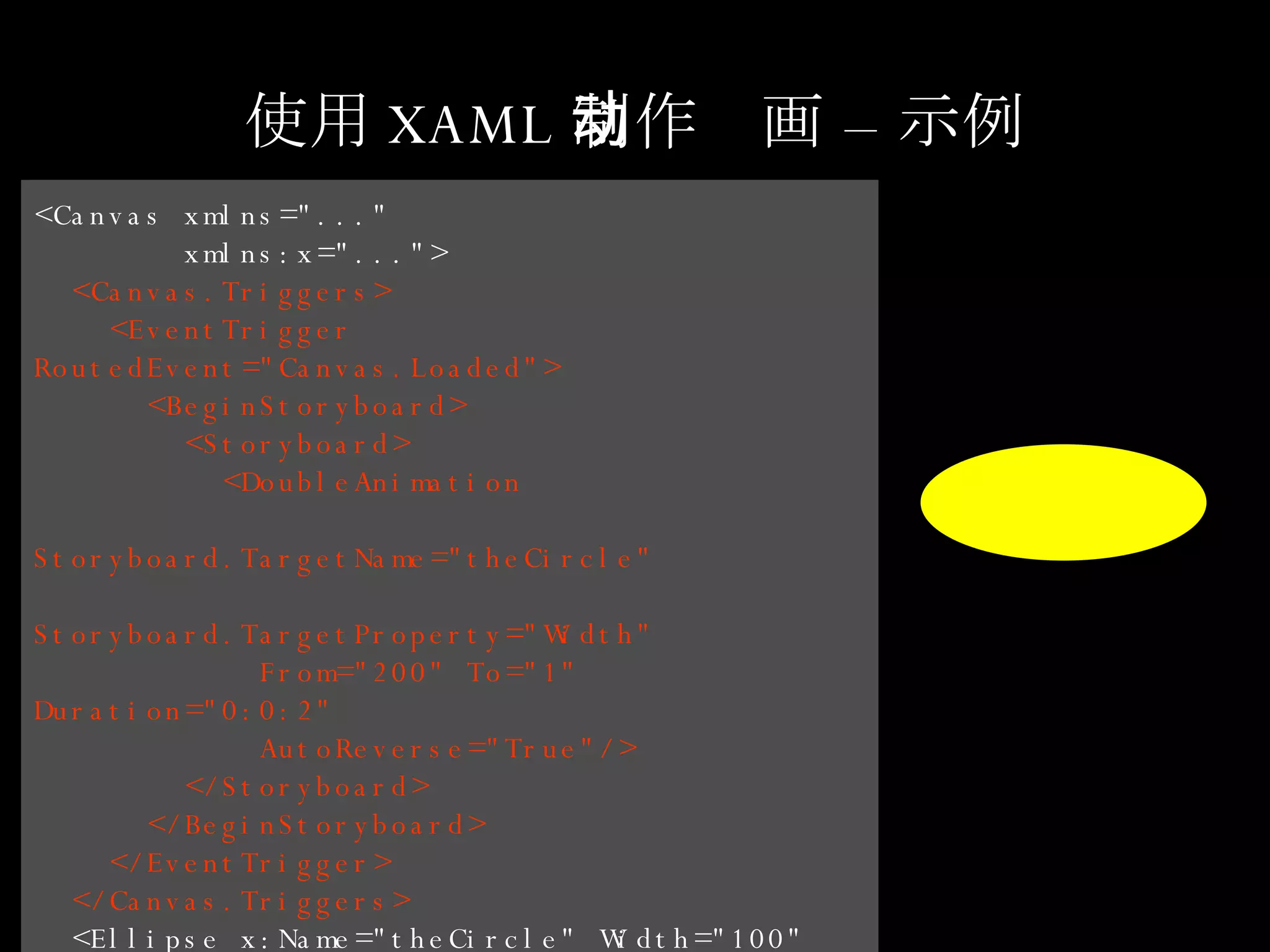 使用 XAML 制作动画 – 示例 <Canvas xmlns="..." xmlns:x="..."> <Canvas.Triggers> <EventTrigger RoutedEvent="Canvas.Loaded"> <BeginStoryboard> <Storyboard>  <DoubleAnimation  Storyboard.TargetName="theCircle"  Storyboard.TargetProperty="Width"  From="200" To="1" Duration="0:0:2"  AutoReverse="True"/> </Storyboard> </BeginStoryboard> </EventTrigger> </Canvas.Triggers> <Ellipse x:Name="theCircle" Width="100"  Height="100" Fill="Yellow" /> </Canvas> 
