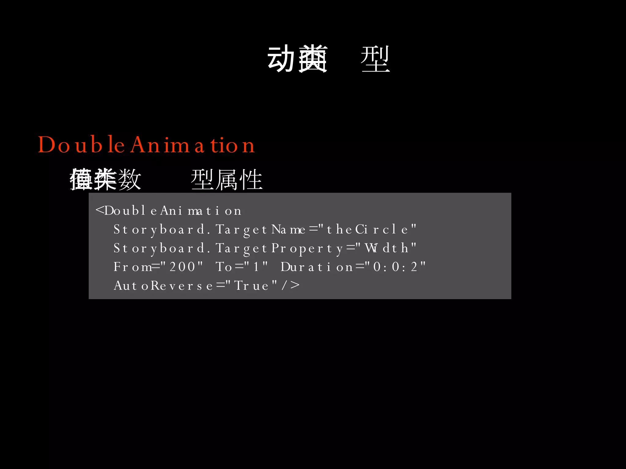 动画类型 DoubleAnimation 操作数值类型属性 <DoubleAnimation  Storyboard.TargetName="theCircle"  Storyboard.TargetProperty="Width"  From="200" To="1" Duration="0:0:2" AutoReverse="True"/> 