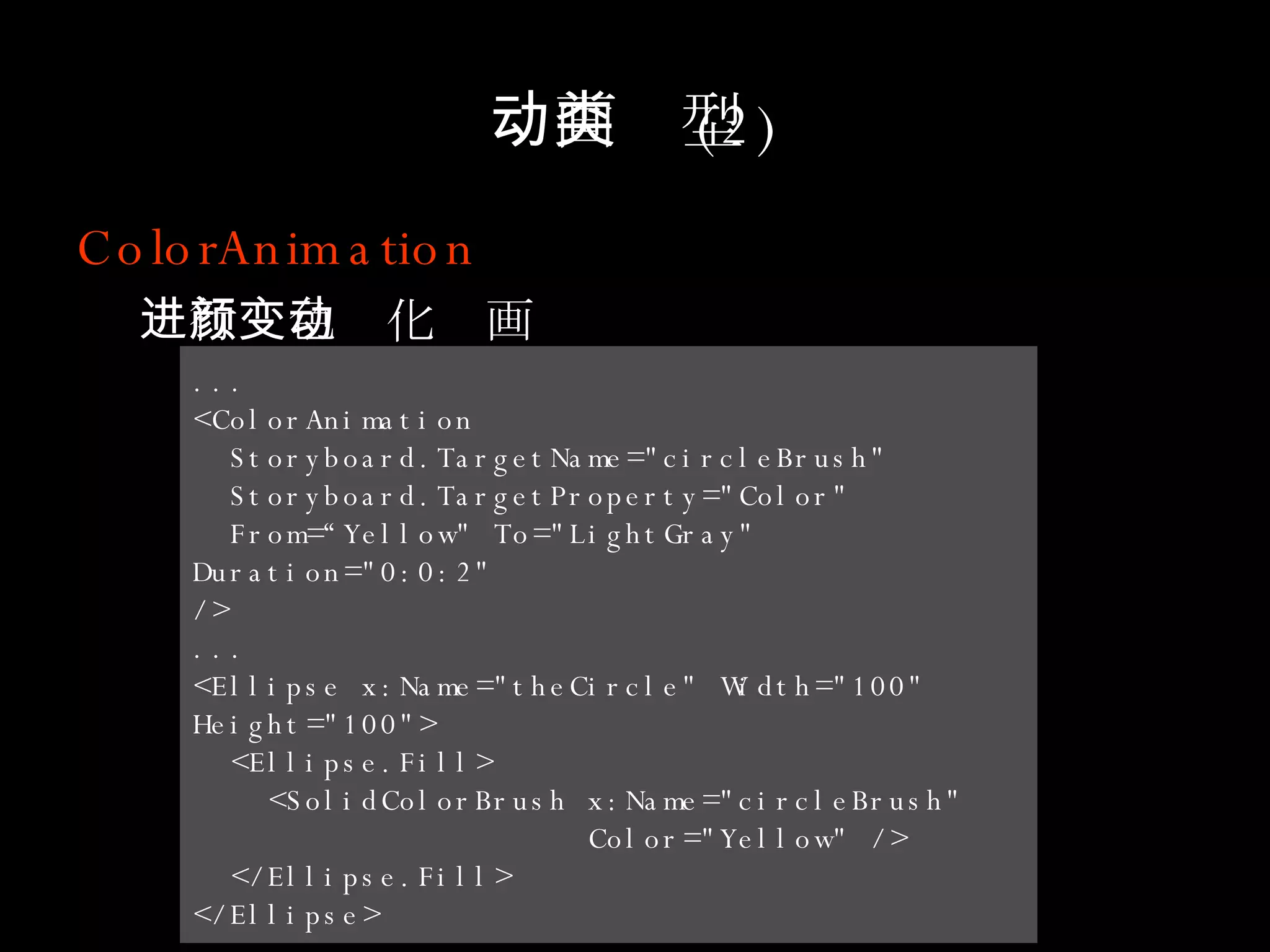 动画类型 (2) ColorAnimation 进行颜色变化动画 ... <ColorAnimation  Storyboard.TargetName="circleBrush"  Storyboard.TargetProperty="Color"  From=“Yellow" To="LightGray" Duration="0:0:2"  /> ... <Ellipse x:Name="theCircle" Width="100" Height="100"> <Ellipse.Fill> <SolidColorBrush x:Name="circleBrush"  Color="Yellow" /> </Ellipse.Fill> </Ellipse> 