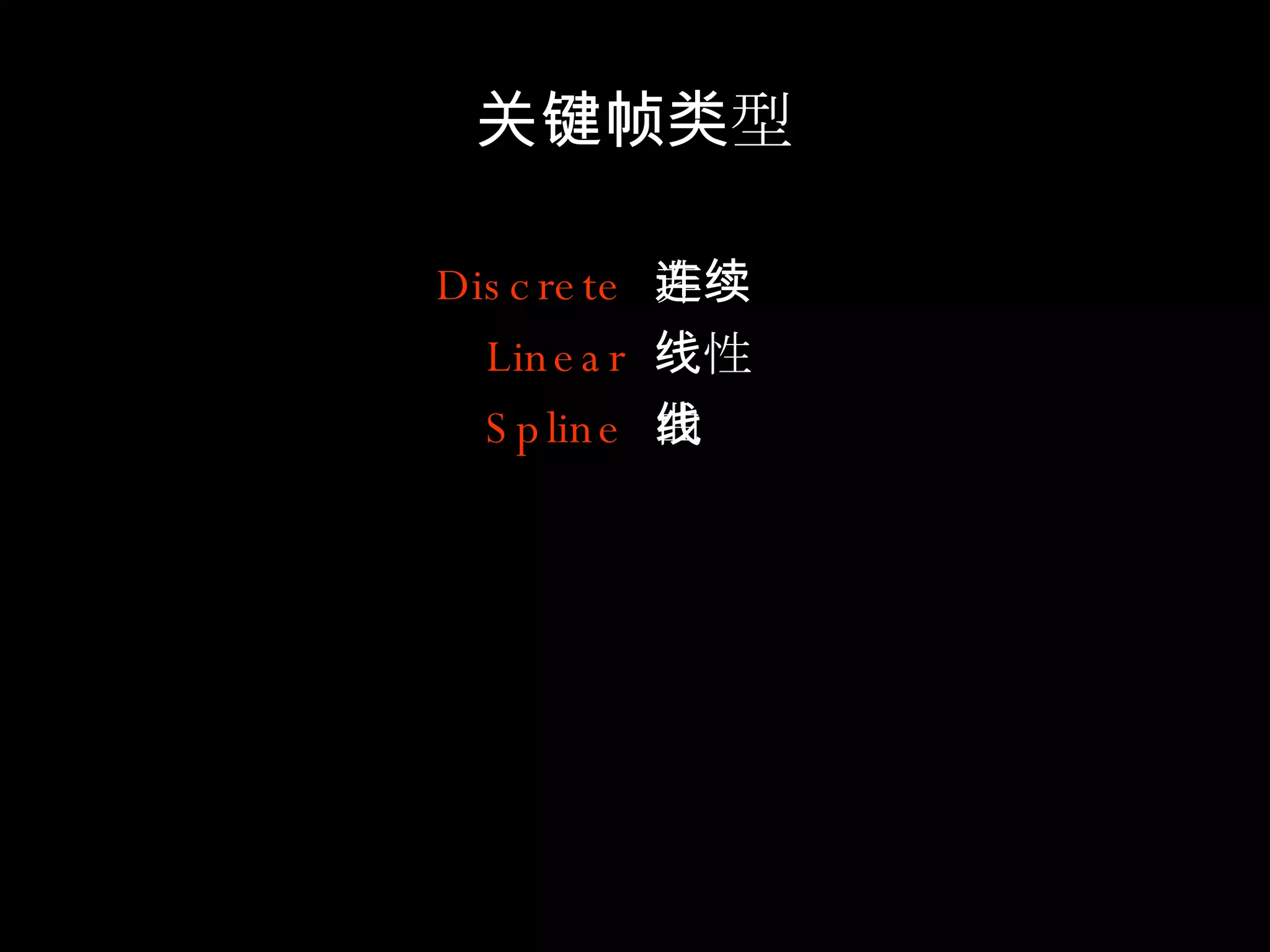 关键帧类型 Discrete  非连续 Linear  线性 Spline  曲线 