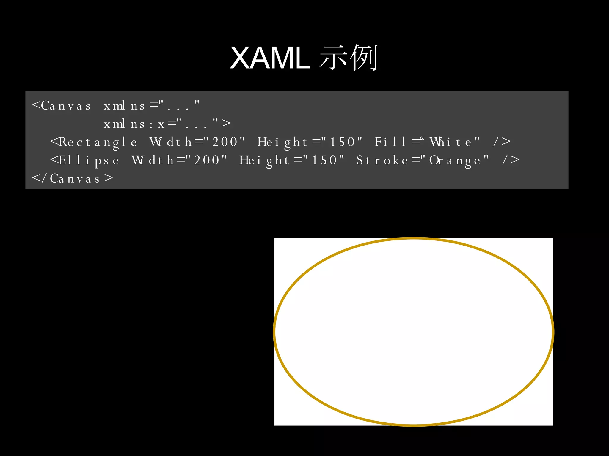 XAML 示例 For example: <Canvas xmlns="..." xmlns:x="..."> <Rectangle Width="200" Height="150" Fill=“White" /> <Ellipse Width="200" Height="150" Stroke="Orange" /> </Canvas> 